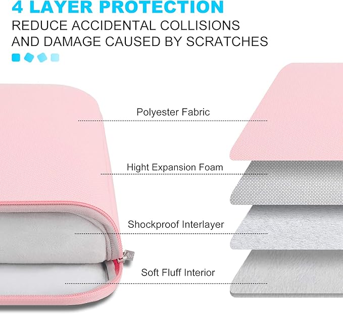Lacdo Laptop Sleeve Case for 14 inch New MacBook Pro M4/M3/M2/M1 Chips Pro Max A3112 A3401 A3185 A2918 A2992 A2779 2024-2021, 13.8" 13.5" Microsoft Surface Laptop 7th 6 5 4 3 Computer Bag, Pink