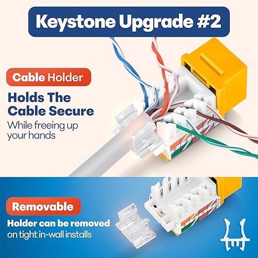 Everest 45° Angled RJ45 Cat6 Keystone Jacks 20-Pack in Yellow - Slim Profile Female RJ45 Connectors - Cat 6 Keystone Jack - Compatible with 45° Angled Speed Termination Tool - 45Term (B0BL3GS7ZY)