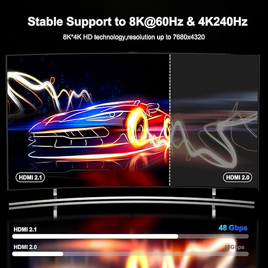 8K Fiber Optic HDMI Cable 23 FT, 8K@60Hz 4K@240Hz, Thin Extra Long HDMI Cable 48Gbps Ultra High Speed, Dynamic HDR, eARC, HDCP 2.2&2.3, 3D, Compatible for PS4/5/Xbox/TV/Laptop/Monitor