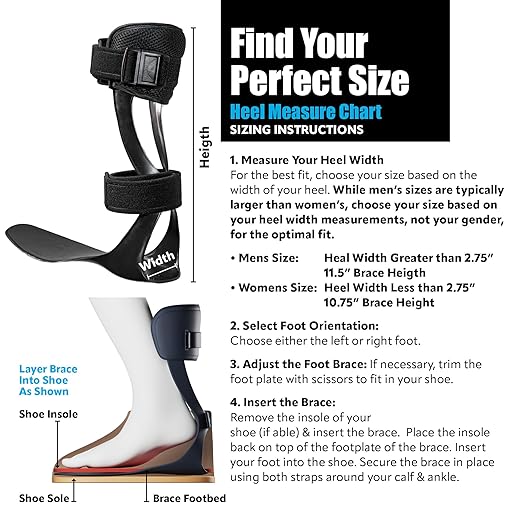 Brace On AFO S-Type - Drop Foot Stabilizer Brace, Moldable, Trimmable, Lightweight Polyethylene, Braces for Women, AFO Brace and Foot Drop Braces, Boot for Injured Foot, Women, Right