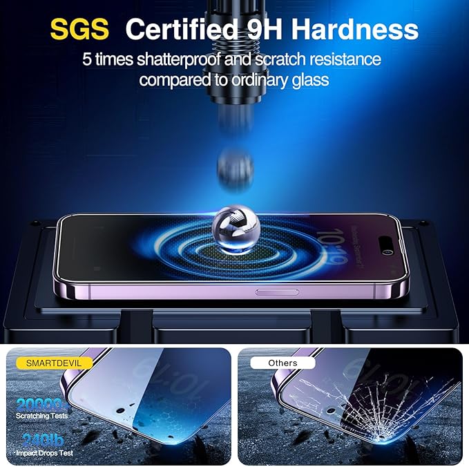 SMARTDEVIL 2+2Pack Privacy Screen Protector for iPhone 14 with Camera Lens Protector,Shatterproof Tempered Glass [True 28°Anti Spy] [9H Hardness] [Automatic Dust-Elimination Install] [Bubble Free]