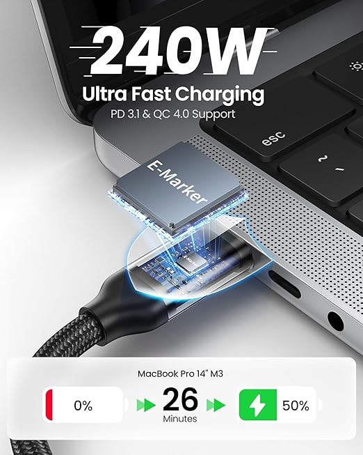 Silkland USB 4 for Long Thunderbolt 4 Cable 16.5FT/5M, 20Gbps Data Transfer, Supports 5K/4K@60Hz, 240W PD 3.1 Charging, USB C Video Cable Compatible for Thunderbolt 3, MacBook, SSD, Docking,VR Headset