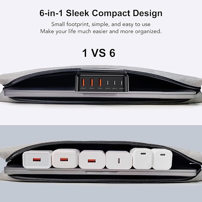 USB C Fast Charger, 100W GaN 6 Port Type USB C Charging Station Hub Block Cube, Wall Charger Power Strip Adapter Plug for iPad iPhone 16 15 14 13 12 Pro Max Pixel Note Galaxy, 5ft Cord