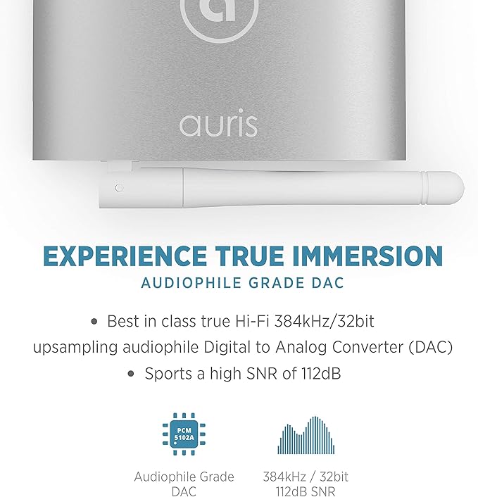 Auris Blume HD Long Range Bluetooth 5.3 Music Receiver Hi-Fi Audio Adapter with Audiophile DAC, LDAC & AptX HD for Home Stereo, AV Receiver or Amplifier