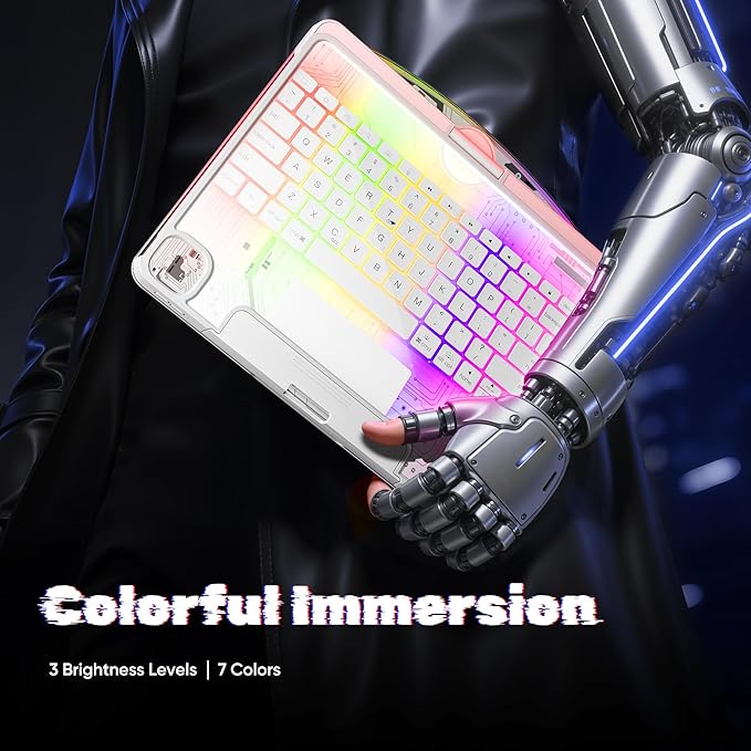 KITONE Transparent Case with Wireless Keyboard only for 2024 iPad Pro 11-in.(M4), 7 Colors Backlight, Trackpad, 360°Rotating Stand for iPad Pro 11(5th Gen), Tech Style