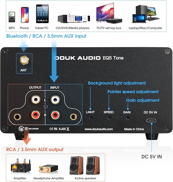 Douk Audio 5 Band Equalizer Bluetooth EQ Preamp for Home Stereo/Computer Speaker/Amplifier with VU Meter (EQ5 Tone Upgraded Version)