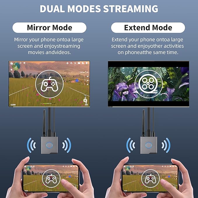 Wireless HDMI Display Dongle Adapter 4K, Wireless Receiver, Streaming Media Video/Audio/File HDMI Wireless Extender from Laptop, PC, Smartphone to HDTV Projector Monitor