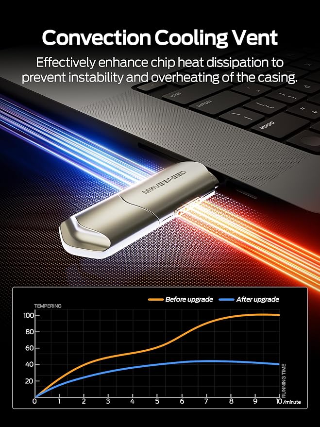 MOVE SPEED USB Drive 256GB External SSD 1000MB/s USB 3.2 Gen2+USB C Dual Ports Portable Zinc Alloy Thumb Drive Stick, External Drive with Metal Casing for iPhone 15/16/17 Series/Mac/Android Phone