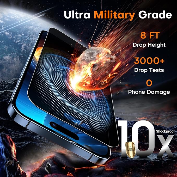 TOCOL for iPhone 13 Pro Max / 14 Plus Privacy Screen Protector True 25°Anti Spy 9H+ Hardness Tempered Glass Full Coverage Screen Protector Easy Installation 2 Pack
