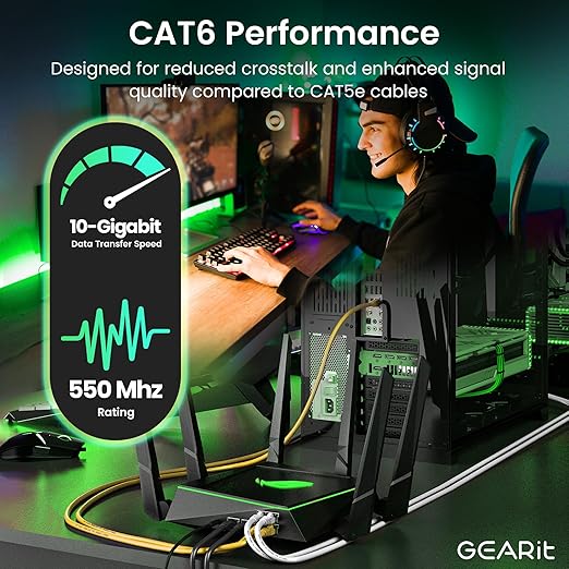 GearIT Cat 6 Ethernet Cable (24-Pack 7 Feet) Cat6 Network Patch, 10Gbps, RJ45, Snagless Cord, Gold-Plated Connectors, Internet for PC, TV, Tablet, Router, Printer, Servers, IT Data Center - Yellow