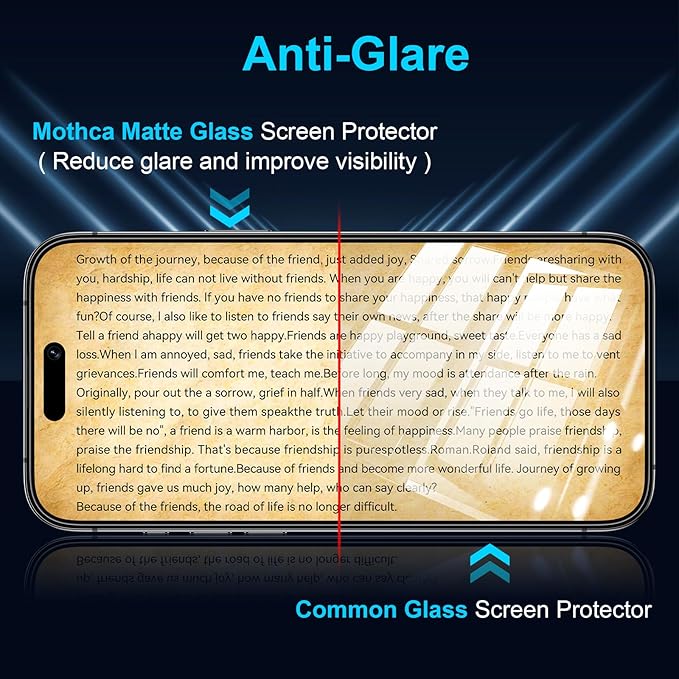 Mothca 2 Pack Matte Glass Screen Protector for iPhone 14 Pro 6.1-inch [Auto Fit Box Dust-Free] Edge to Edge Full Coverage Anti-Glare & Anti-Fingerprint Tempered Glass, Bubble Free, Smooth as Silk