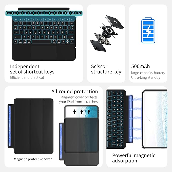 Keyboard Case for iPad Air 11 inch (M3 2025 / M2 2024), Magnetic Detachable Keyboard Case for iPad Pro 11 inch (4th/3rd/2nd/1st Gen) & iPad Air 5th/4th Gen with Backlit Keys, Trackpad (Black)
