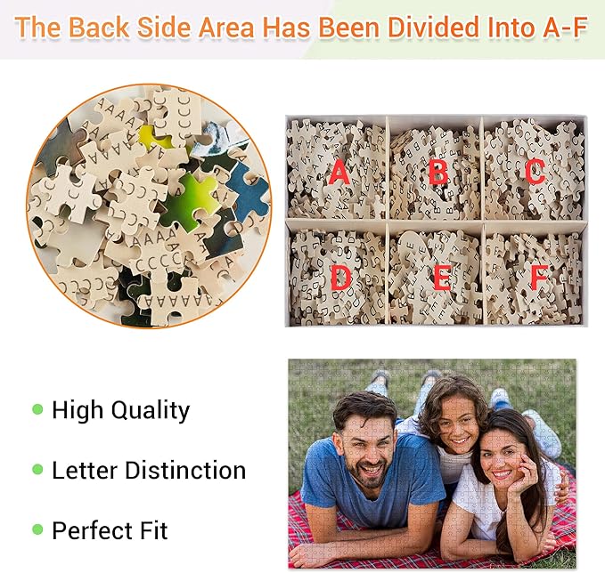 Easycosy Gifts for Mothers Day Custom Photo Puzzles 500/300/1000 Pieces for Mom Families Personalized Picture Text Jigsaw Puzzle Mom Wife Gifts from Daughter Son (Horizontal/Vertical)