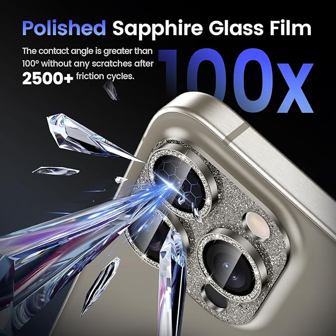 Tensea for iPhone 16 Pro/iPhone 16 Pro Max/iPhone 15 Pro/iPhone 15 Pro Max Camera Lens Protector, Metal Aluminum Alloy Tempered Glass Cover Camera Screen Protector Accessories, Case Friendly