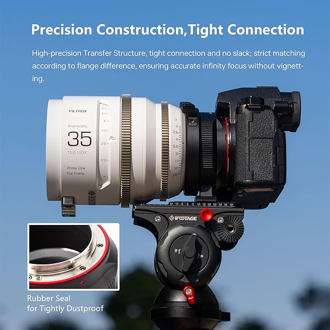 VILTROX PL-L Lens Adapter, Lens Converter Ring Camera Lens Mount Adapter Ring Compatible with PL Lens to L Mount Camera Panasonic S1 S1R S1H S5/Leica SL SL2 CL TL/Sigma FP DSLR Cameras