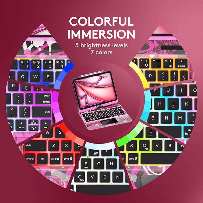 GUSGU Transparent Case with Wireless Keyboard only for 2024 iPad Pro 11-in.(M4), 7 Colors Backlight, Trackpad, 360°Rotating Stand for iPad Pro 11(5th Gen), Tech Style