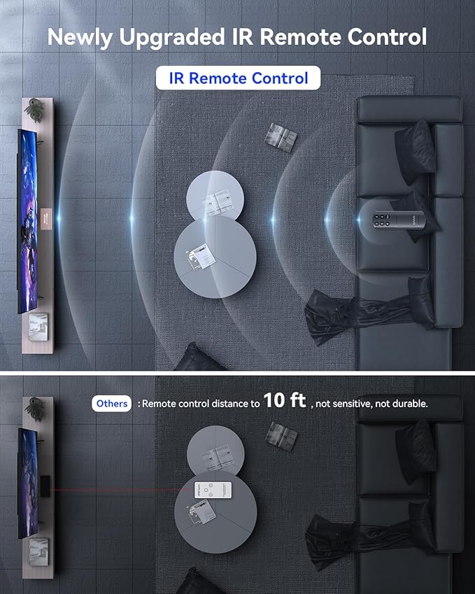 HDMI Switch 5 in 1 Out 4K@60Hz, GANA HDMI Splitter Switcher with Remote, Aluminum HDMI 2.0 Switch Box Hub for 3D, HDCP2.2, HDR, Compatible with Xbox, PS5/4/3,Fire Stick,Roku,Blu-Ray Player, Rose