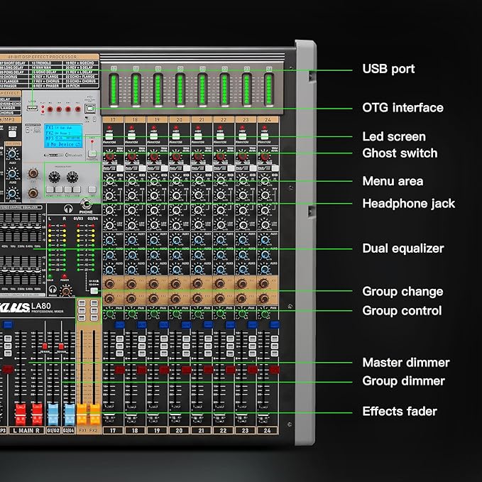 Professional Audio Mixer, 24 Channel Sound Board Mixing Console, Dual DSP Reverb, Dual 7-Band EQ, 48V Phantom Power, 4 Group Stereo Output Input, Mixer for Church