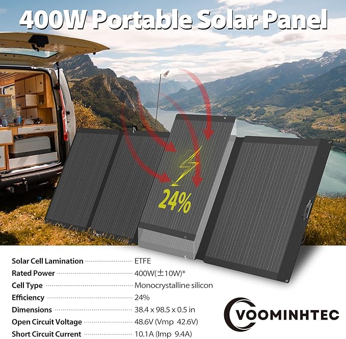 400W 42V ETFE Portable Solar Panel, IP68 Waterproof Foldable 24% High Conversion, Ultra-Light Solar Charger for Power Station RV Camping Off Grid