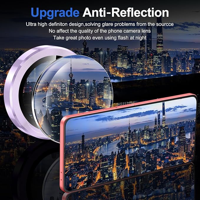 for Samsung Galaxy Z Flip 7 Camera Lens Protector, Individual Metal Ring Tempered Glass Lens Cover, [Strong Adsorption] Scratch Resistant Ultra-Thin HD Clear Lens Cover, 1 Set-Purple
