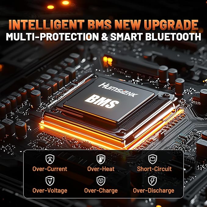 12V 300Ah LiFePO4 Lithium Battery with Bluetooth APP Monitoring, Max. 3840Wh, 15000+ Deep Cycles, 100A BMS, Low-Temp Cutoff – for RV, Solar, Marine, Off-Grid, Home Energy Storage