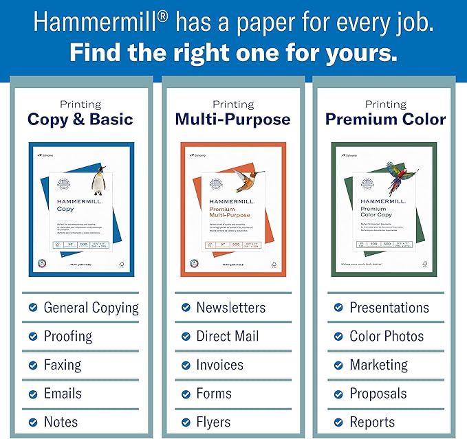 Hammermill Printer Paper, 20 lb Copy Paper, 8.5 x 11 - 5 Ream (2,500 Sheets) - 92 Bright, Made in the USA