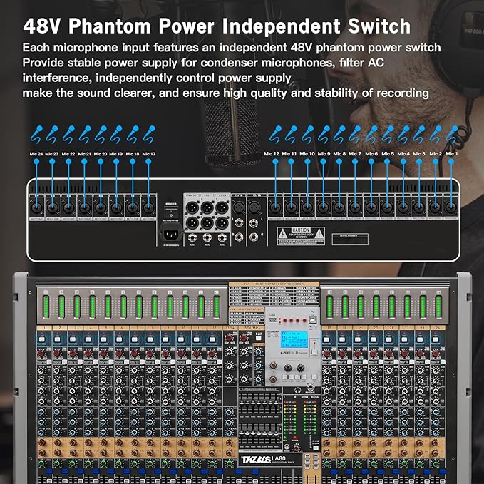 Professional Audio Mixer, 24 Channel Sound Board Mixing Console, Dual DSP Reverb, Dual 7-Band EQ, 48V Phantom Power, 4 Group Stereo Output Input, Mixer for Church