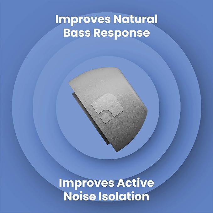 Foam Masters Ultra-Premium Memory Foam Ear Tips for AirPods Pro 1st & 2nd Gen | 3 Pairs | Black Magic Ver 6.0 | Secure | Comfort | Better Noise Cancel | Replacement Buds – Gray, Medium