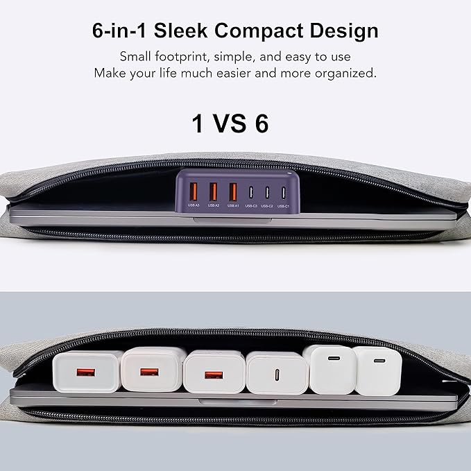 USB C Fast Charger 100W GaN 6 Port Type USB C Charging Station Hub Block Wall Charger Power Strip Adapter Plug Cube Brick 3 USB A for iPad iPhone 15 14 13 12 11 Pro Max Pixel Note Galaxy