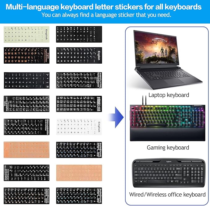 2PCS Russian Keyboard Stickers, Cyrillic Keyboard Letters Replacement Sticker Blue Font with Black Background for PC Computer Laptop Notebook Desktop, Russian-English Keyboard Alphabet Stickers