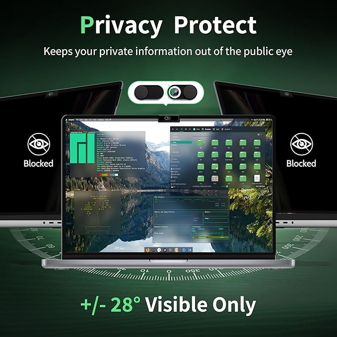 Privacy Screen for MacBook Pro 14 Inch M1/M2/M3/M4(2021-2024)-A2918 A2992 A2442 A2779,Anti Blue Light Glare Filter Removable Computer Protector, Monitor Shield Laptop Film With Camera Cover