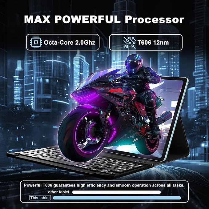 Android 14 Tablet with Keyboard，16GB RAM 128GB ROM 1TB Expand, 8000mAh Battery, 10.1 inch Tablet with 13MP+8MP Camera/Bluetooth/GPS/WiFi/HD Display (Light Blue)
