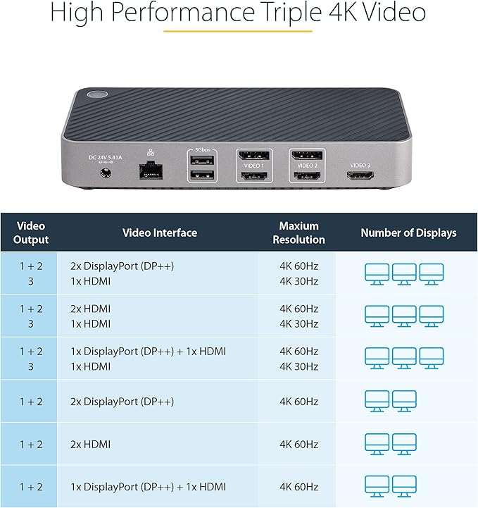 StarTech.com USB-C Triple Monitor Docking Station for MacBook Pro / Air M1 M2 M3 M4 & Windows, Universal 4K HDMI DP Dock, Thunderbolt Compatible, 100W Laptop Charging (116N-USBC-DOCK)