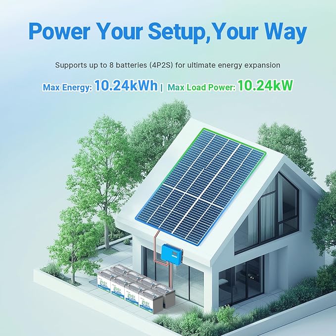 Redodo Bluetooth 24V 50Ah TM Low-Temp LiFePO4 Battery, Smart Lithium Battery Built in 50Ah BMS, 10 Years Lifespan, Perfect for Trolling Motor, Marine, RV, Fishing Finder, Solar and Off Grid-2 Pack