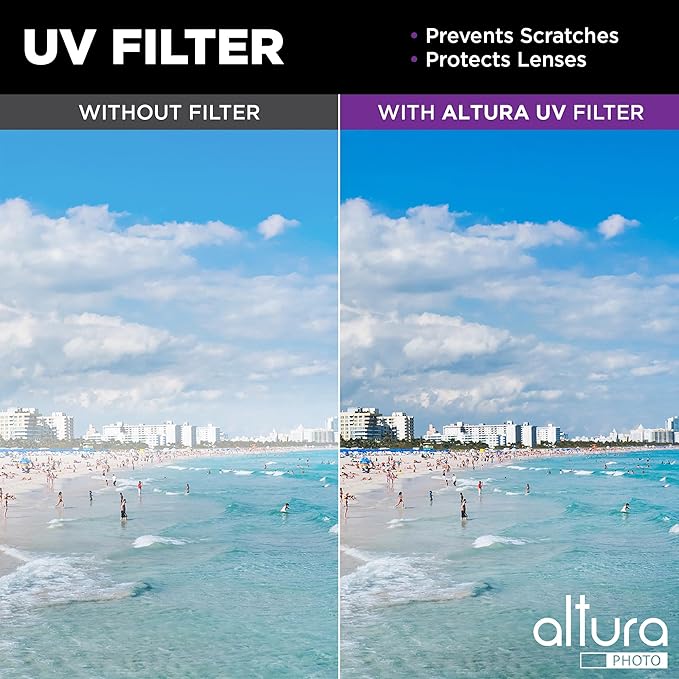 Altura Photo 62mm Lens Filter Kit - Multi-Coated UV Protector, CPL Polarizing and ND Neutral Density Filters + Case for Camera Accessories & Lenses
