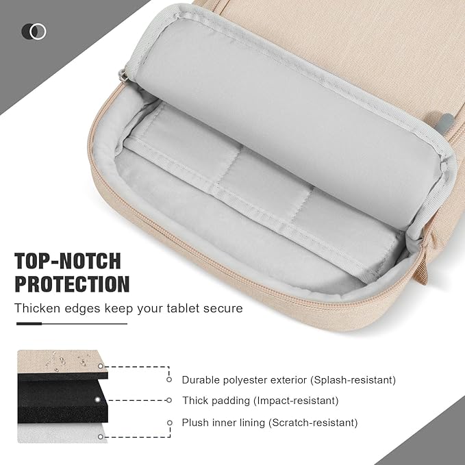 MoKo 9-11 Inch Tablet Sleeve Bag, Fits 11 inch iPad Air M3, iPad A16 2025, Pro 11 M4, iPad 10/9/8/7th, Tab S8/S9 11, Multifunctional Bag with Shoulder and Headphone Port, Sand