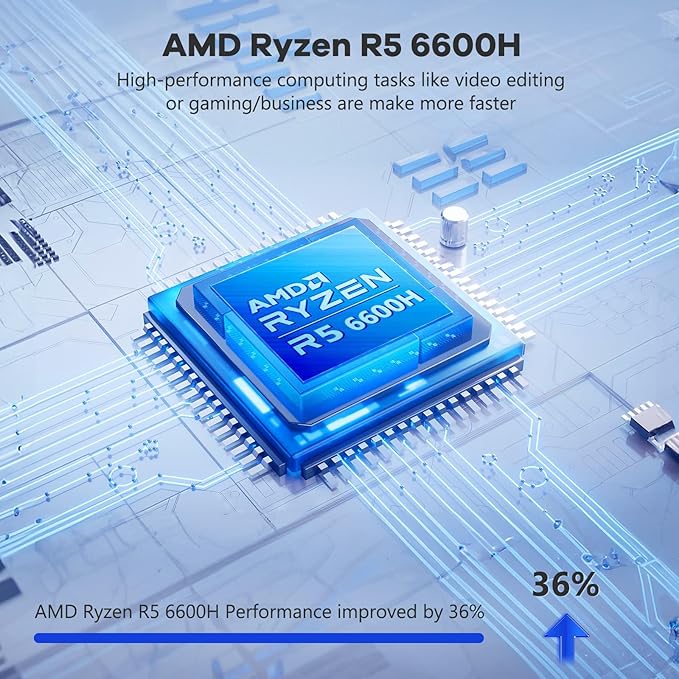 NIMO 15.6" IPS FHD-Gaming-Laptop, AMD Ryzen 5 6600H 6-Cores 660M GPU 16GB DDR5 RAM 1TB SSD(Beat i7-1165G7, Up to 4.5GHz) Computer with 100W GaN Type C Fingerprint Backlit Keyboard Win 11