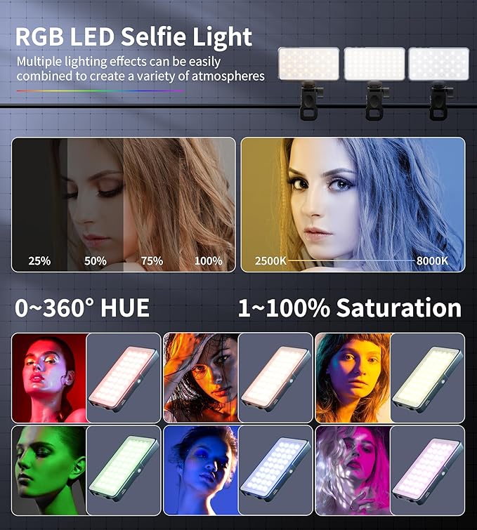 Selfie Light, 96 LED Phone Light with Metal Hotshoe & Clip, 1500mAh Rechargeable 360° Full Color 21 Scenes RGB Video Light for Phones, iPhone, Laptops, Cameras, Selfie, Video Conference, TikTok