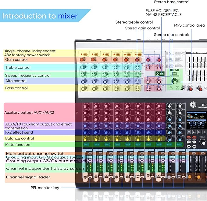 W IN-MIX Professional DJ Audio Mixer,10 Channel with 99DSP Digital Effects, MP3 Player, 48V Phantom Power with Independent Mute Switches Audio Console For Studio & Stage