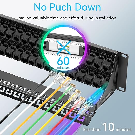 Patch Panel 48 Port Cat6a with Coupler Keystone, Cat6 Network Patch Panel 10G No Punch Down, Time-Saver Ethernet 2U Rj45 Panel with Sturdy Back Bar, 19 Inch Coupler Network Panel
