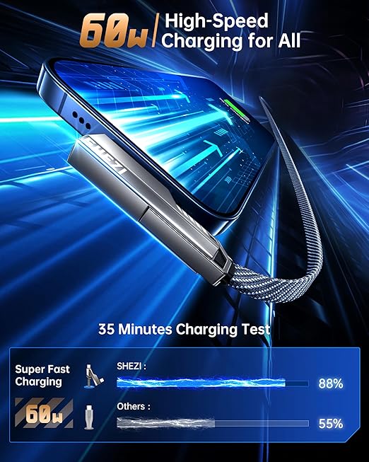 SHEZI 4-in-1 USB C Cable 5FT 90 Degree Fast Charging [480Mbps Data Sync] Flat Nylon Braided Charger Cord Combo, USB A/C to C/L Multi Charging Cable for iPhone 16/15/Samsung & Most Devices, Grey