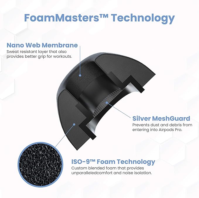 Foam Masters Ultra-Premium Memory Foam Ear Tips for AirPods Pro 1st & 2nd Gen | 3 Pairs | Black Magic Ver 6.0 | Secure | Comfort | Better Noise Cancel | Replacement Buds – Black, Small