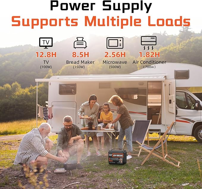 12V 100Ah LiFePO4 Lithium Battery MAX Bluetooth 5.0 IP67, Built-in 110A BMS 15000+ Deep Cycles 1280Wh Lithium Battery, for RVs Marine