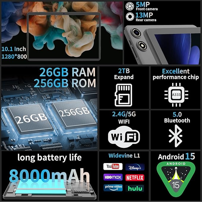 Android 15 Tablet, 26GB + 256GB (2TB Expandable), 10.1-inch Tablet with Keyboard, 8000 mAh Battery, BT 5.0, 5G WiFi, Widevine L1, 2-in-1 Tab with Mouse, Protective Case，Stylus (Black)