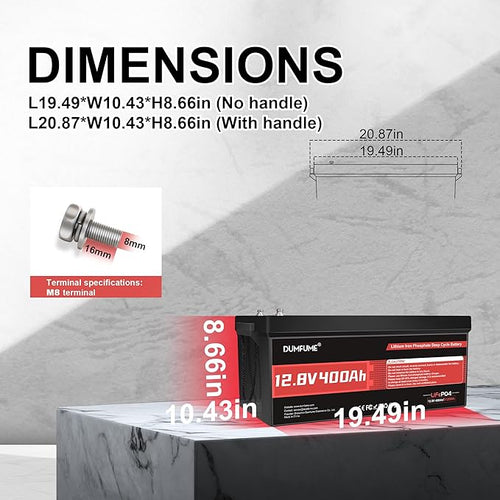 12V 400Ah LiFePO4 Battery 5120Wh Rechargeable Lithium Iron Phosphate Battery Built-in 200A BMS 15000+ Cycles for RV Solar Off-Grid Applications and Home Energy Storage