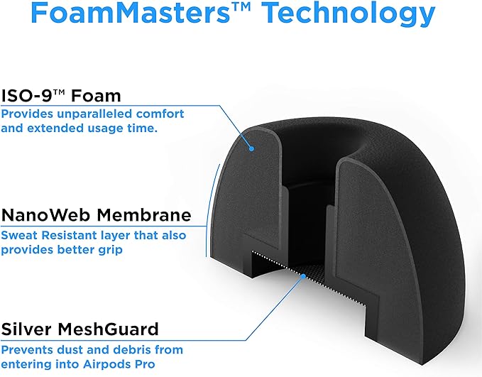 Foam Masters Memory Foam Ear Tips for AirPods Pro 1st & 2nd Gen | Comfortable | Secure | Better Noise Cancellation | Version 3.0 Replacement Buds (Small - 3 Pairs, Black)