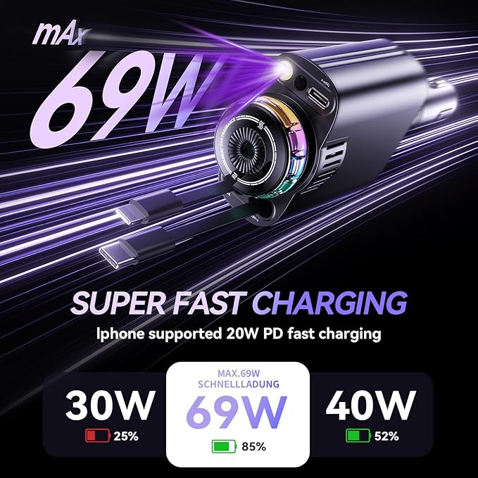 Retractable Car Charger with Aromatherapy and Starlight, 5 in 1 USB C Car Charger Adapter, 69W Fast Charging Cars Phone Chargers, Cars Air Freshener Compatible with iPhone 16 15 14 13 12 and Android