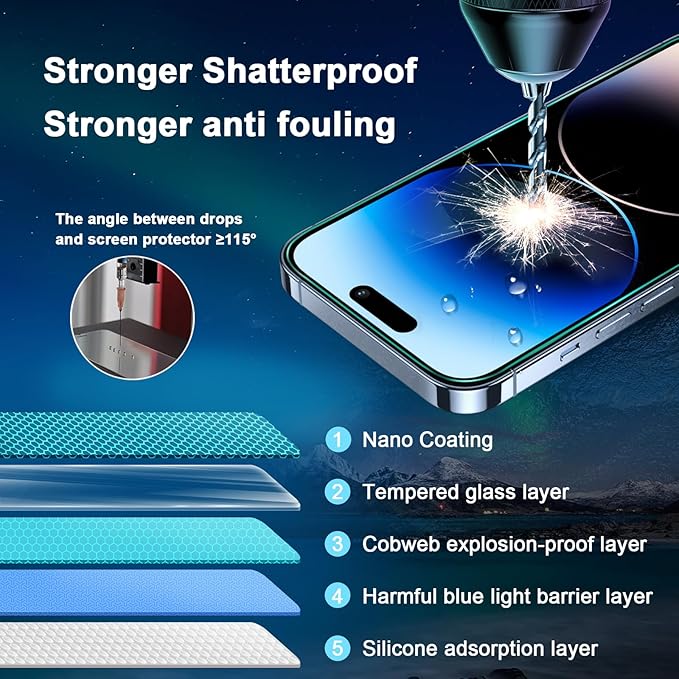 Blue Light Screen Protector for iPhone 14 Pro Max (6.7") & Camera Lens Protector,Eye Protection, HD Blue Light Blocking Tempered Glass Film, No Bubble, with Easy Installation Kit.2+2 Pack