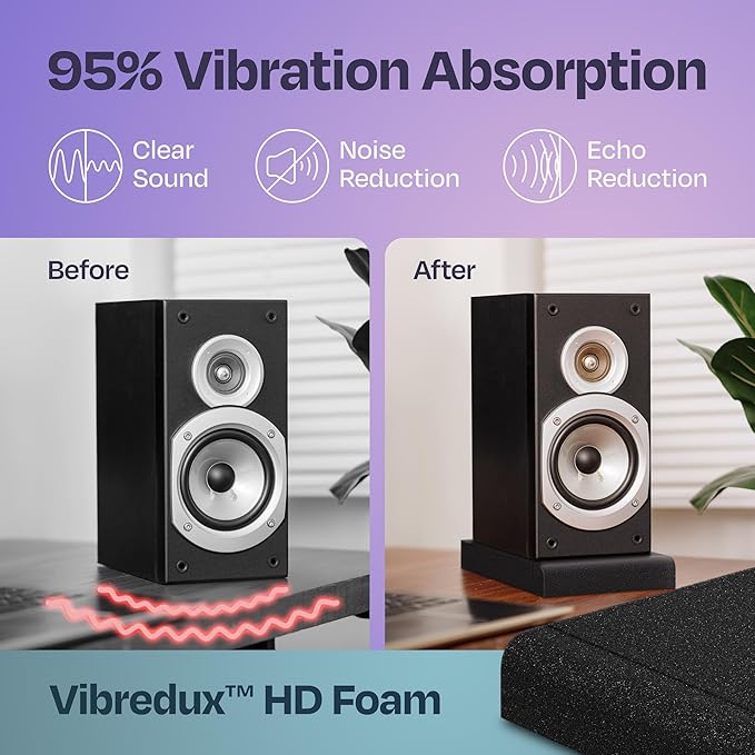 Studio Monitor Isolation Pads Premium Acoustic Foam for 3-4.5 Inch Speakers with Vibredux HD Foam for Superior Isolation, Black