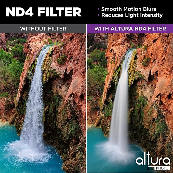 Altura Photo 58mm Lens Filter Kit - Multi-Coated UV Protector, CPL Polarizing and ND Neutral Density Filters + Case for Camera Accessories & Lenses